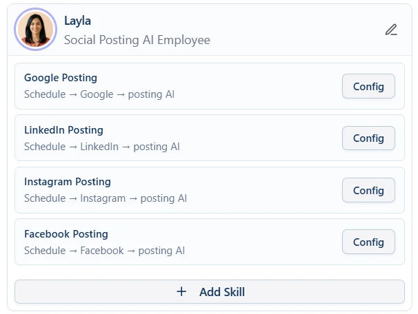 Layla Social Posting AI Employee configuration with four separate skills for Google, LinkedIn, Instagram, and Facebook posting.